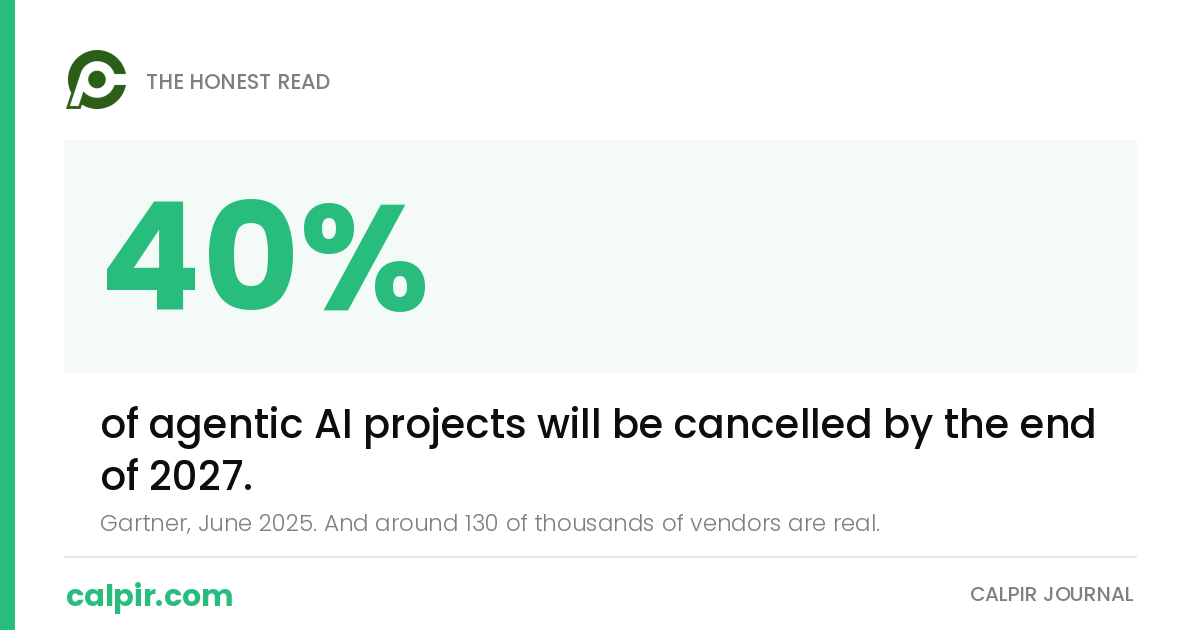A comparison of chatbots, RPA, workflow automation and AI agents showing who decides the next step in each